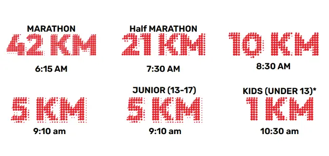 Ooredoo marathon 2024 race categories and timing